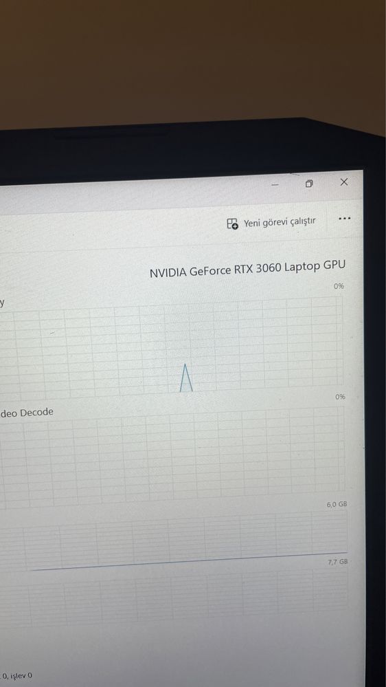 Acer Nitro 5 16 Ram Nvidia RTX 3060 6 gb
