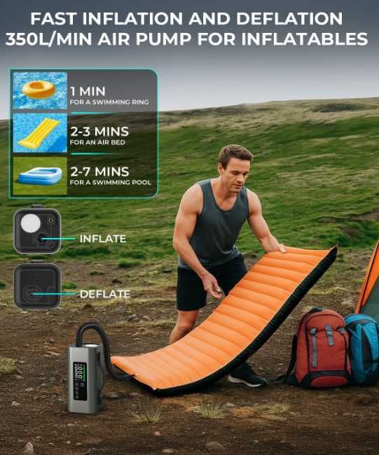 NEU MASTER 6-в-1  зарядно стартерно устройство