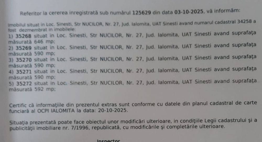 Loturi teren intravilan