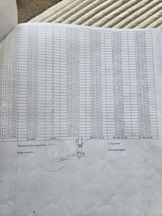 Квартира новостройка таможня