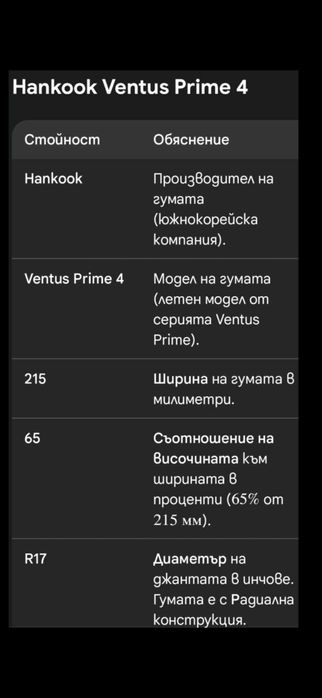Hankook Ventus Prime 4 215/65/R17