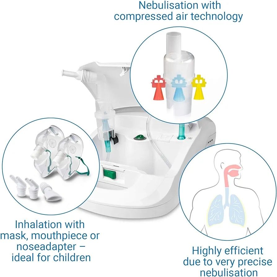 inhalator curamed in 550 nebulizator  alergii astm aerosoli inhalatii