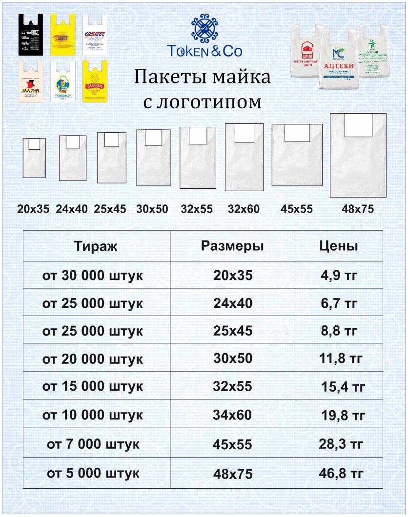 Майка пакет с логотипом. Пакеты с логотипом