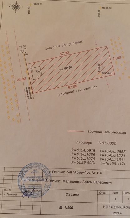 Продам дачу, не затапливает