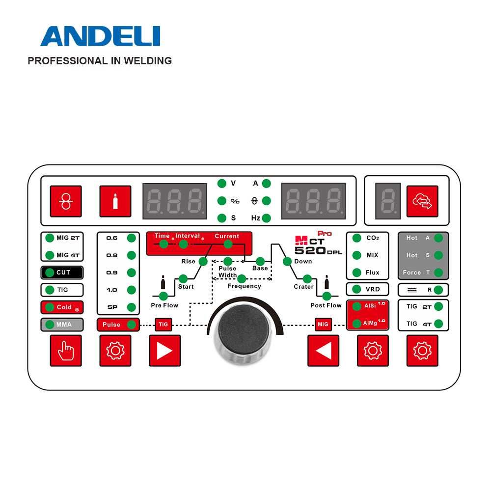 Kit Aparat Sudura Andeli 6-in-1, MIG/MAG/TIG/MMA/Alu-Cu/Taiere Plasma