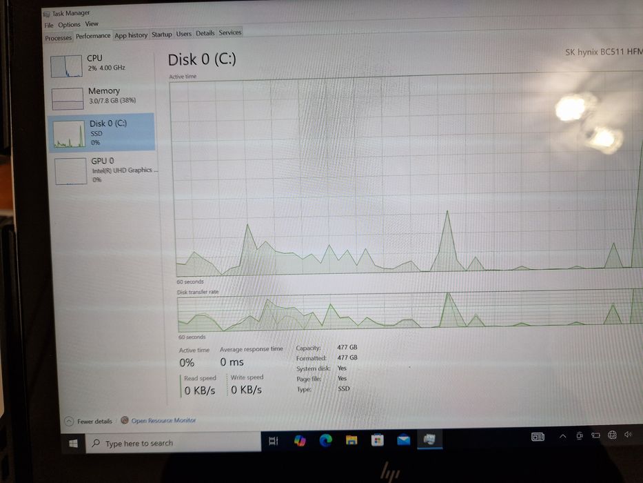 Tableta Hp Elite  X2 G4