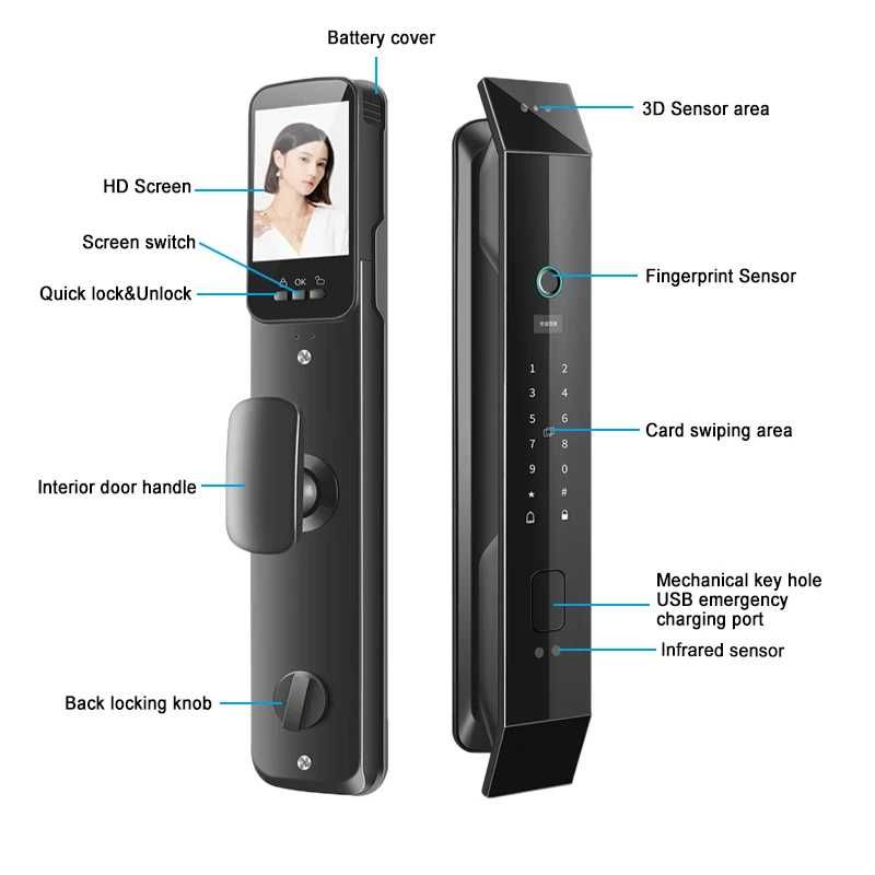 Yala inteligenta Smart Lock cu Camera Video si Face Recognition