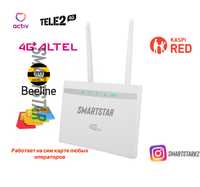 Роутер ZTE 4G LTE CPE A модем на любой сим карте, Интернет и ТВ