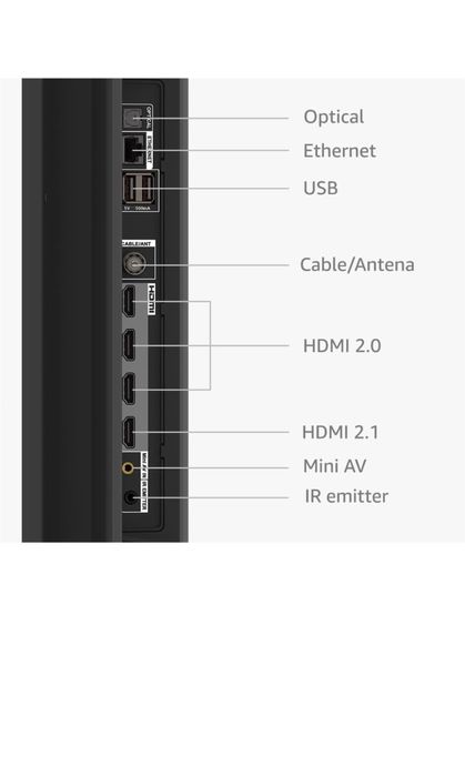 Televizor Amazon Omni Qled fire tv , 50 inch, 126 cm, Nou