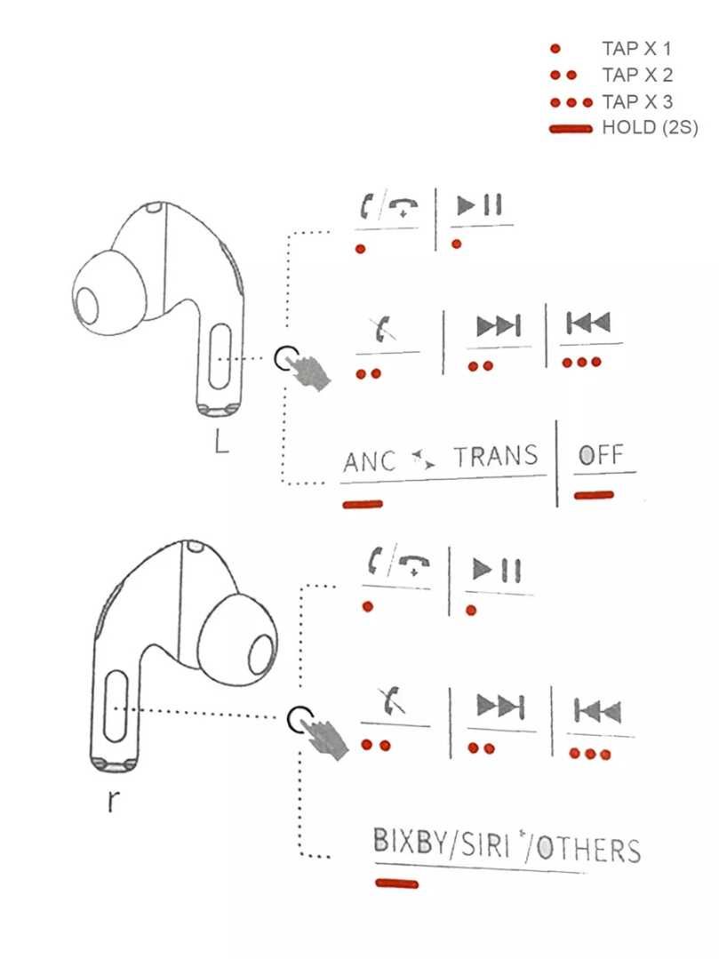 Simsiz naushniklar sensor ekranli IPhone va Android uchun. ANC/ENC