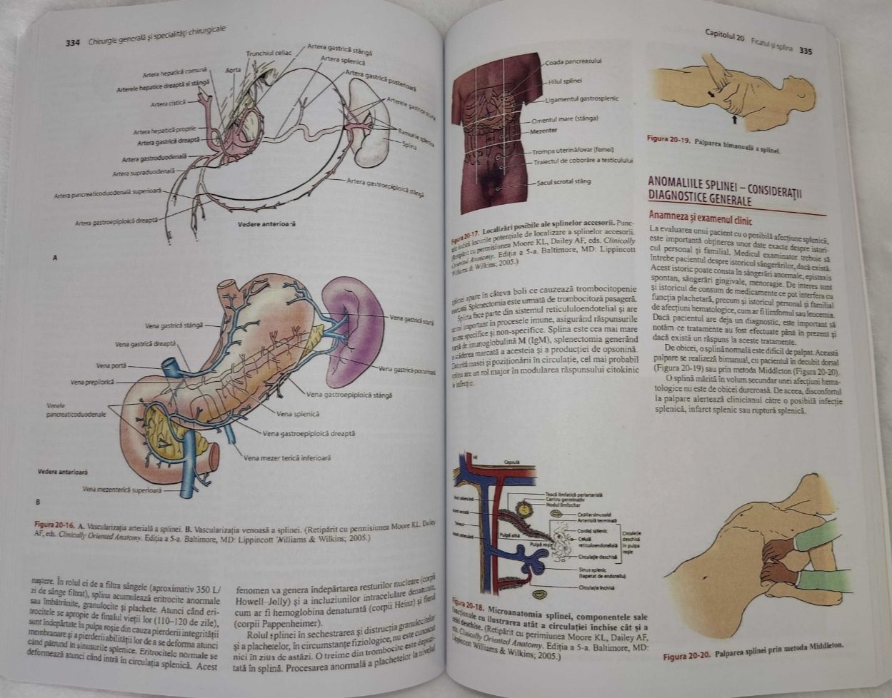 Carti rezidentiat medicina