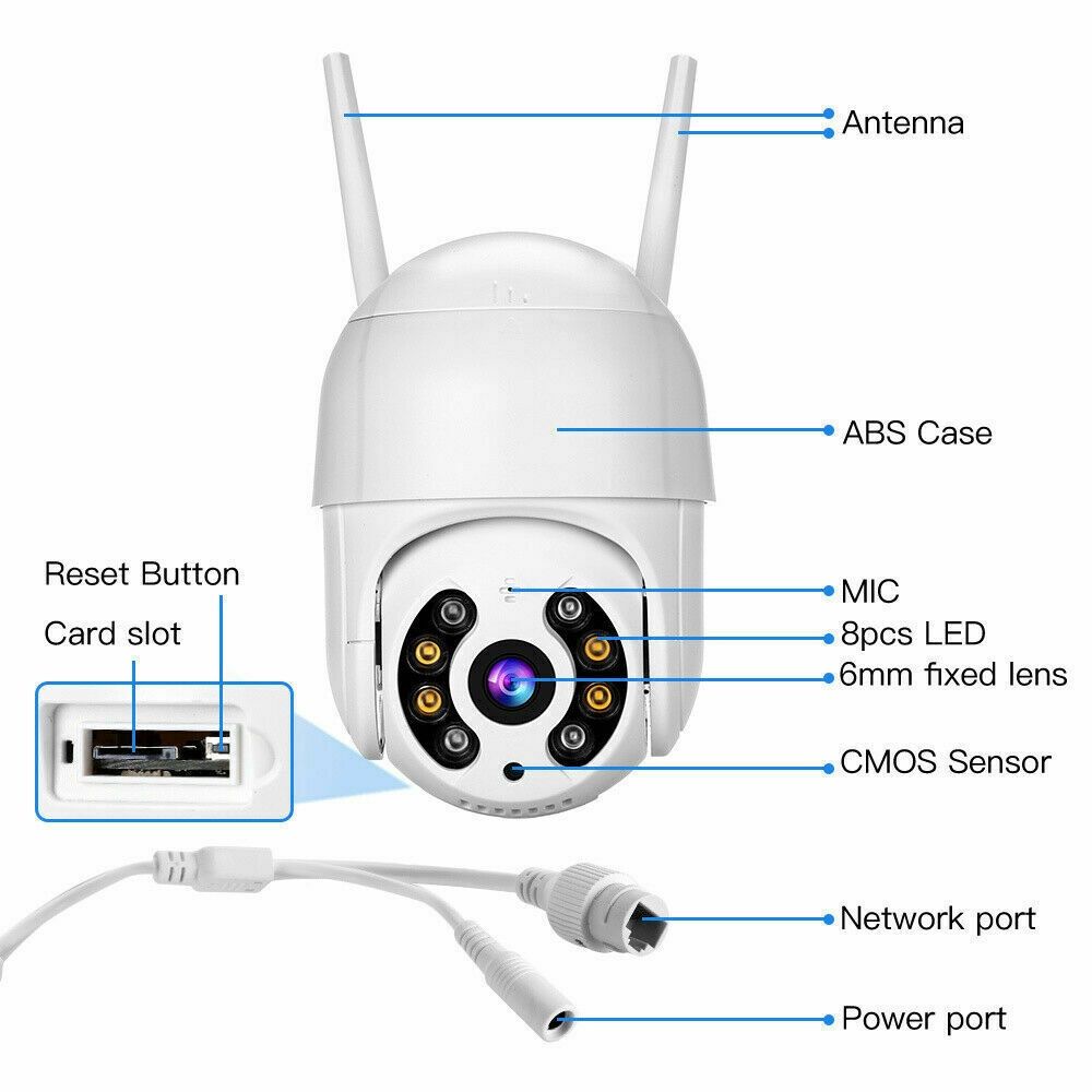 Camera supraveghere wifi