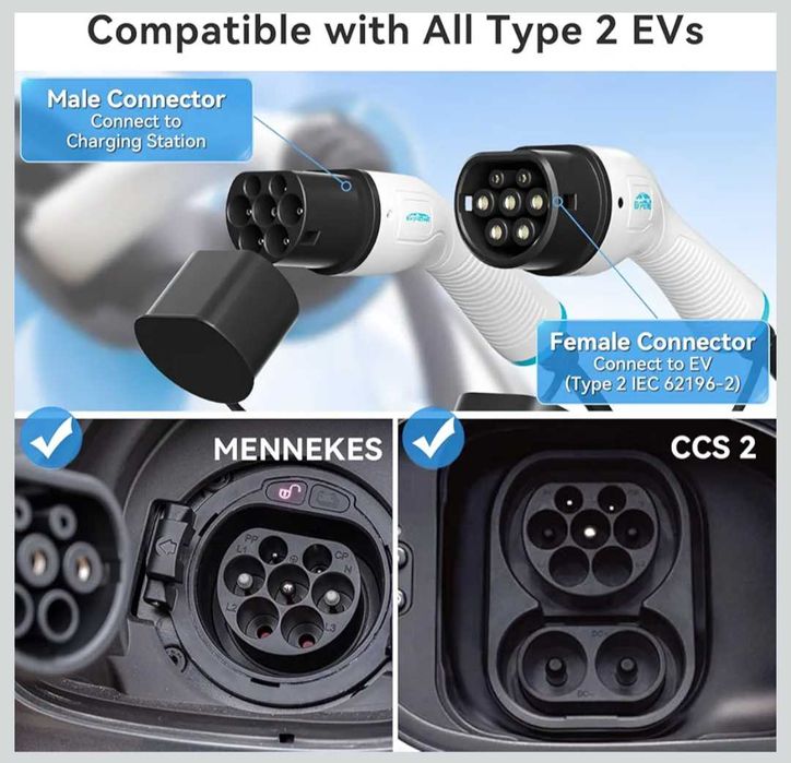 EVPEIWE 22KW 32A Кабел за зареждане на електрически автомобили тип 2