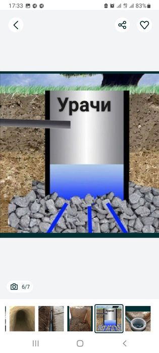 Urachi padval transheya  izoleatsiyaga tayyorlab qazib beramiz