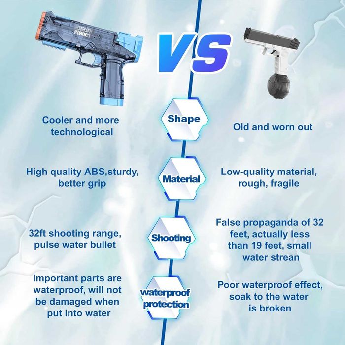 pistol cu apa electric - gloante apa - rosu