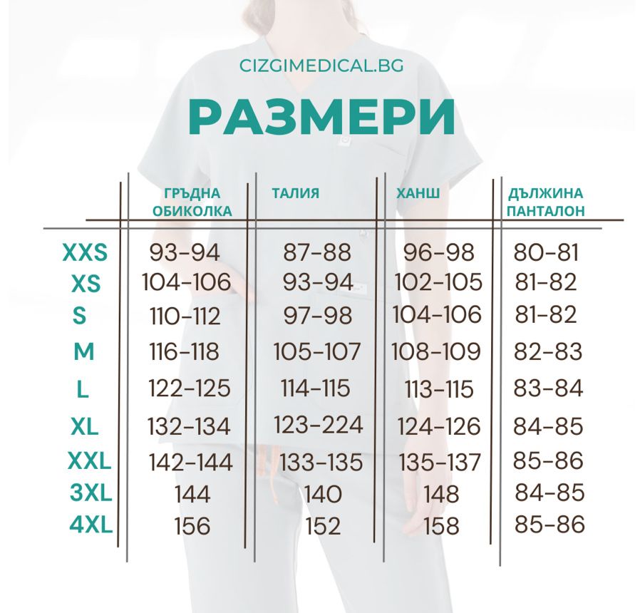 Cizgi - Dr Grays медицински екипи за здравни работници