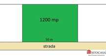 Zona Centrala, Lac Si Padure - 1200 Mp, Deschidere 50 M