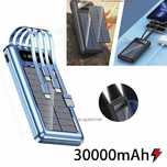 Външна батерия POWERBANK 20 000MAH