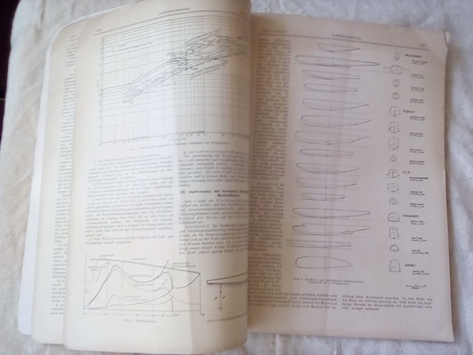 Списание Трети райх 20 април 1937 г