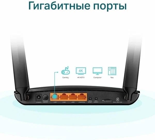 Wi-Fi ГБ-роутер Симкартой Archer MR600
