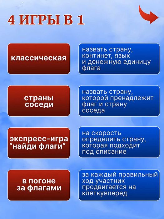 Мегафлагомания флагомания, изучай флаги и страны мира с детьми