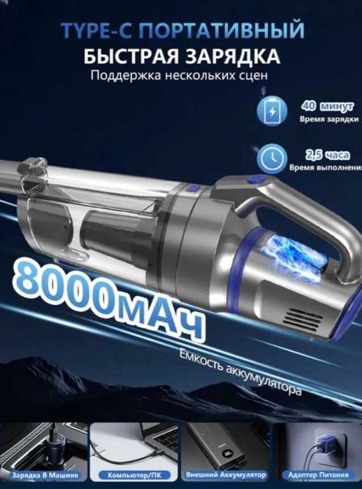 Мощный Пылесос для автомобиля беспроводной