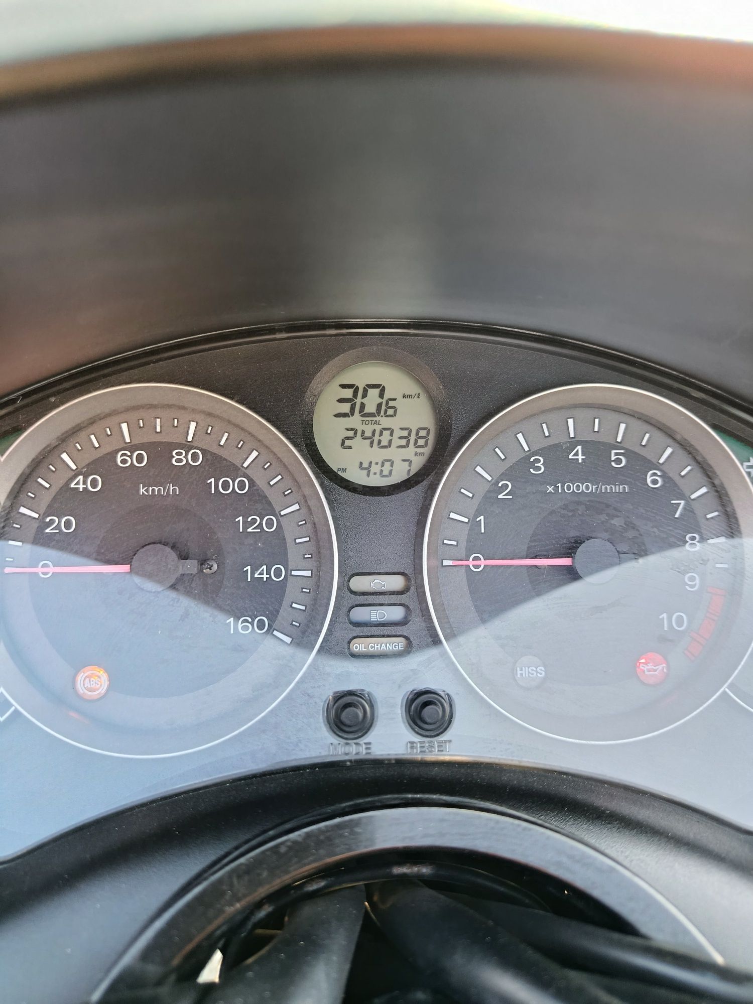 Honda Forza 300i 2014