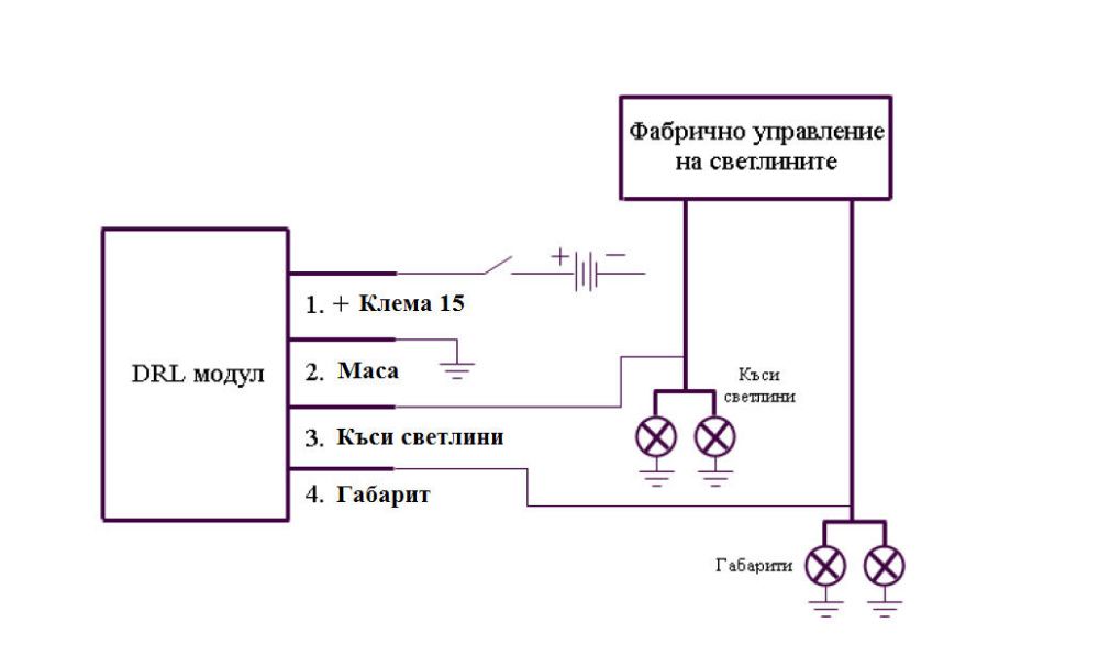 DRL Модул за автоматично включване на фаровете