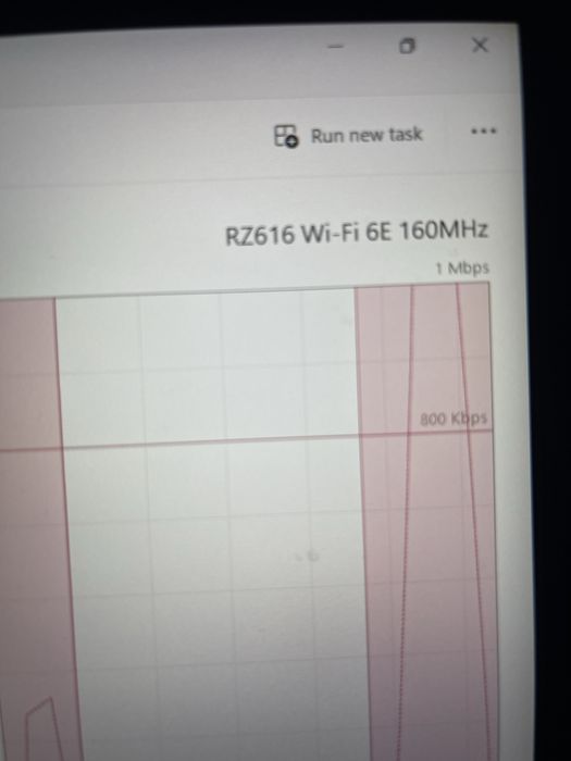 Acer aspire 7 amd ryzen 5825u rtx 3050ti