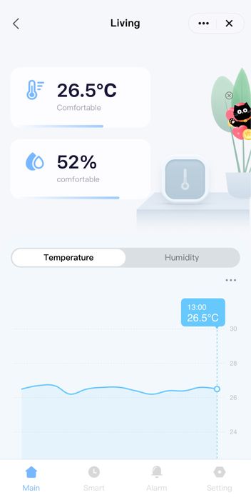 3 x Senzor smart Wifi pentru temperatura si umiditate