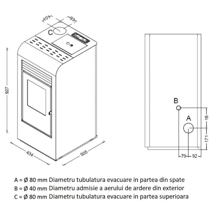 Soba peleti italia moderna garantie transport gratuit diferite culori