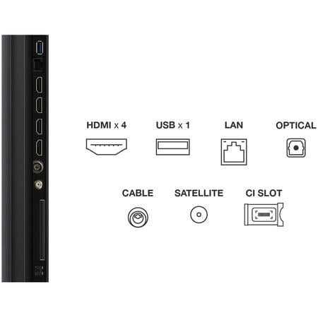 Televizor TCL MiniLed 65C6K 164 cm Smart Google TV 4K 144Hz 2025 PS5