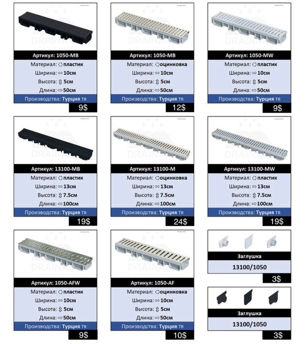 Lotok kang asortiment