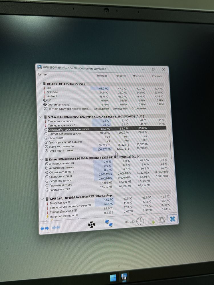 Dell G15 Ryzen Edition
