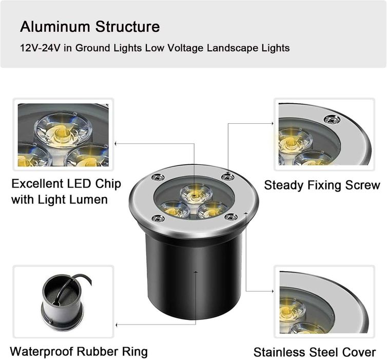 НОВИ! Комплект 4 бр. външни вградени LED лампи 3W, IP67, 300 lm