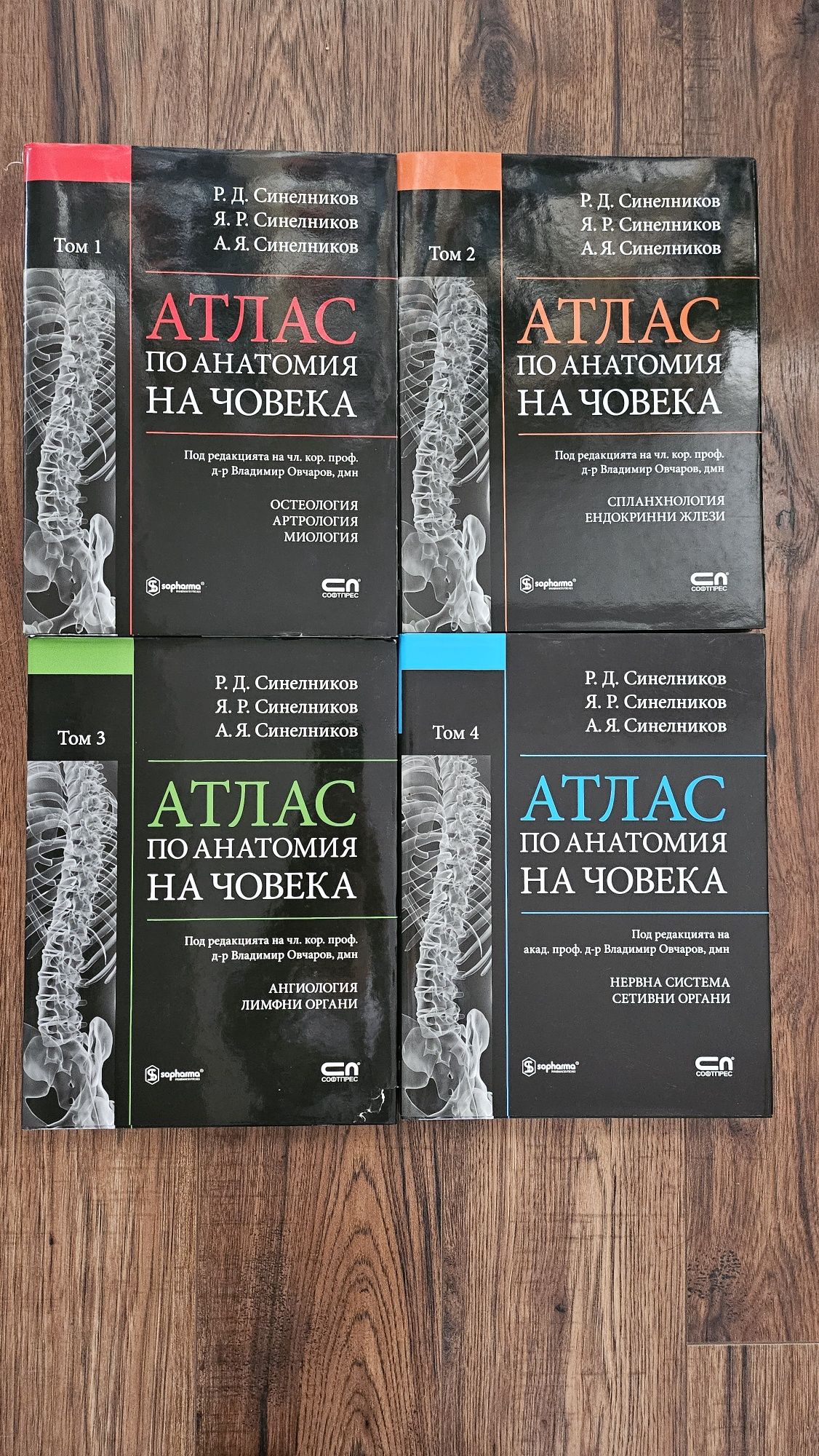 Атласи по анатомия на човека