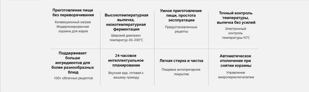 Продам аэрогриль xiaomi 6,5L в идеальном состоянии