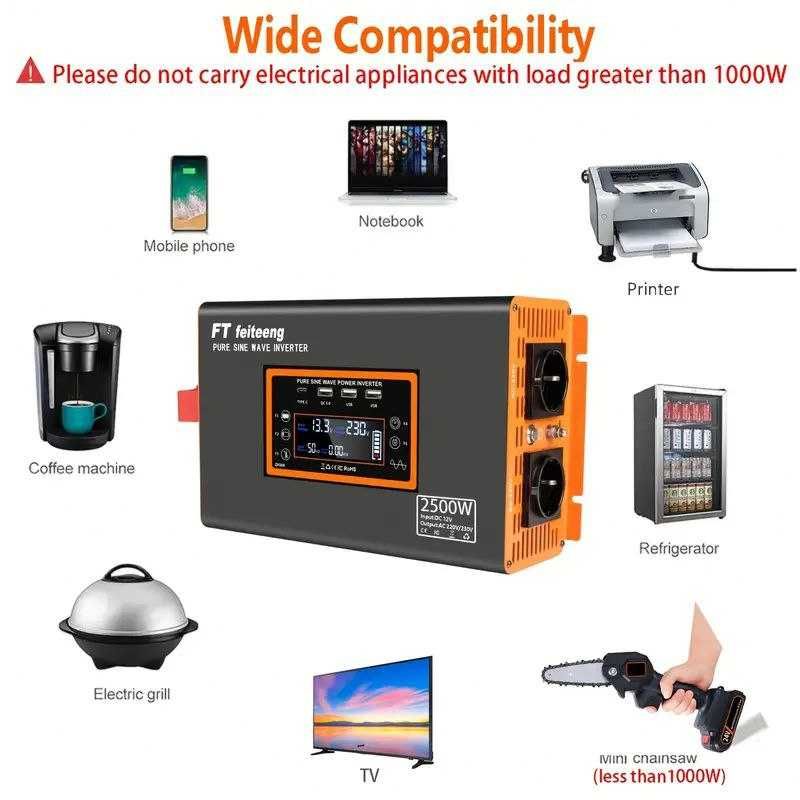 Продавам инвертор за кола 2500W 12V към 220V с LCD дисплей
