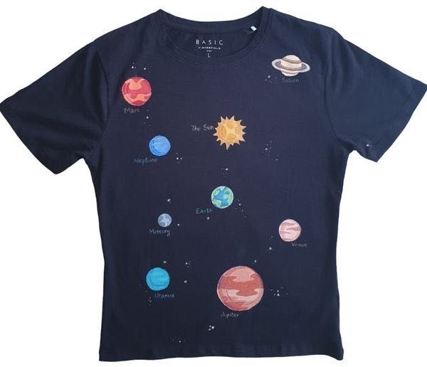 Haine / tablouri pictate la comandă, ideale pt cadou, unicat