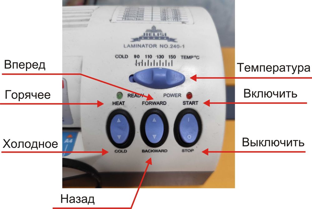 Продам ламинатор jielisi no 240-1 формат А4