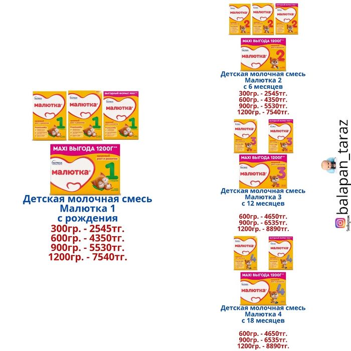 "Малютка" Детская молочная смесь.