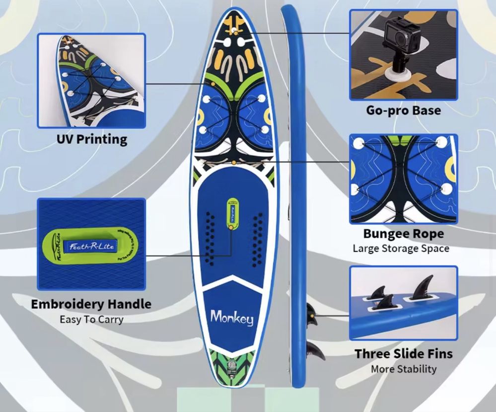 Stand UP Paddle Board (SUP), SUP борд, Стенд ъп падъл борд, СЪП борд