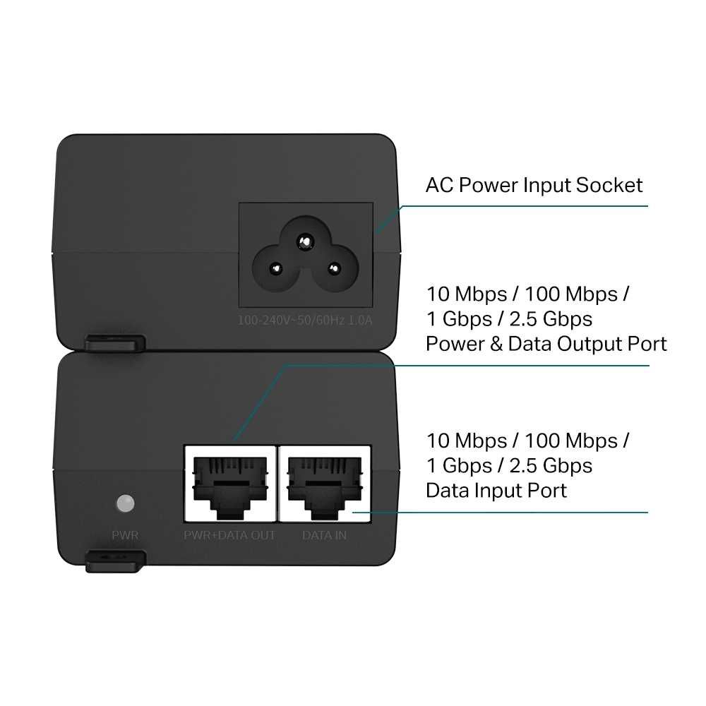 NET TP-Link POE260S (TL-POE260S) 2.5G PoE+ Injector omada Инжектор