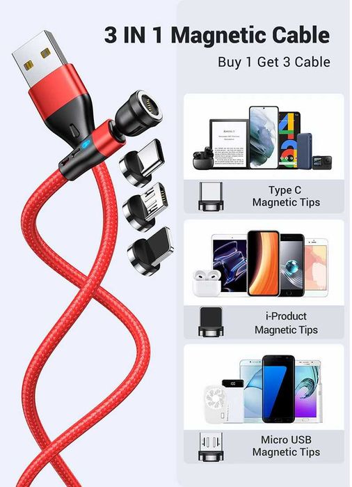 Cablu incarcare rapida, magnetic, Tip C, 5A, 3 capete cu magnet, 2m