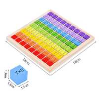 Tabla inmultirii, Joc educativ din lemn cu operatiuni matematice