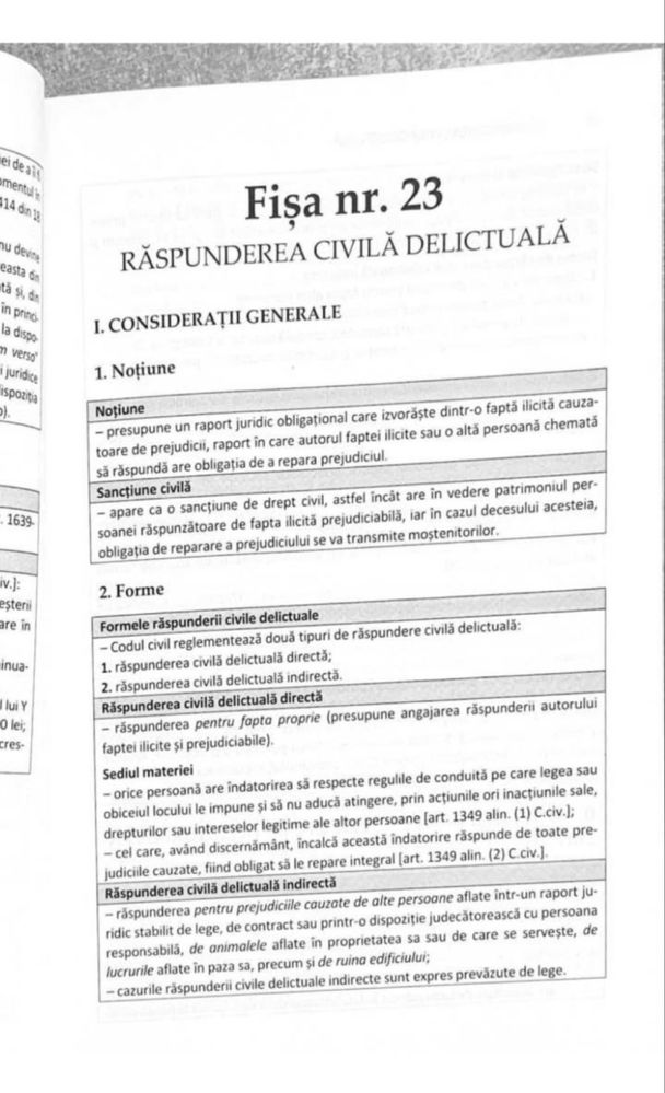 Fise Drept Civil, editia 8, 2024