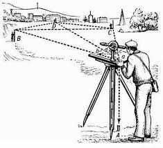 Топосъемка. Геология. Геологические инженерные изыскания. Геодезист