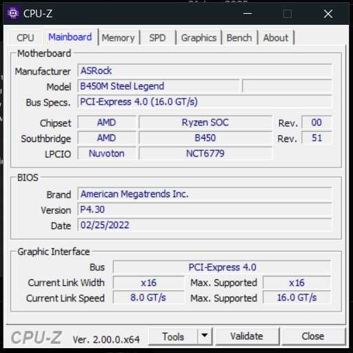 5800X3D комбо CPU/Motherboard/RAM