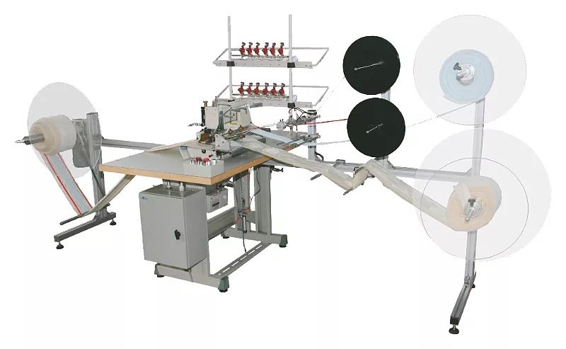 Станки для Производство матрасов