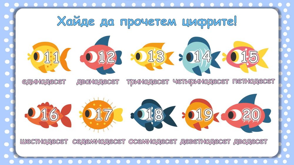 Изготвяне на презентации